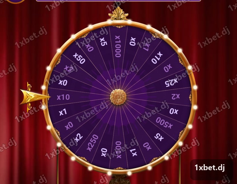 Money Wheel - La roue lancée