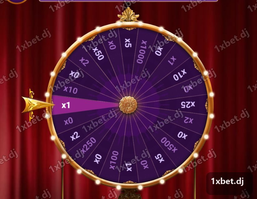 Money Wheel - Secteur x1 éclairé à l arrêt