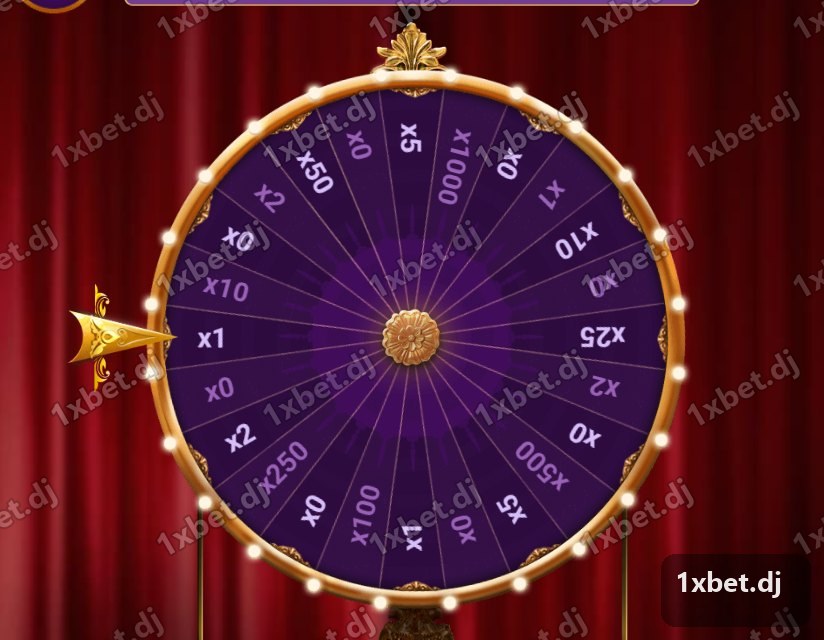 Money Wheel - La roue relancée