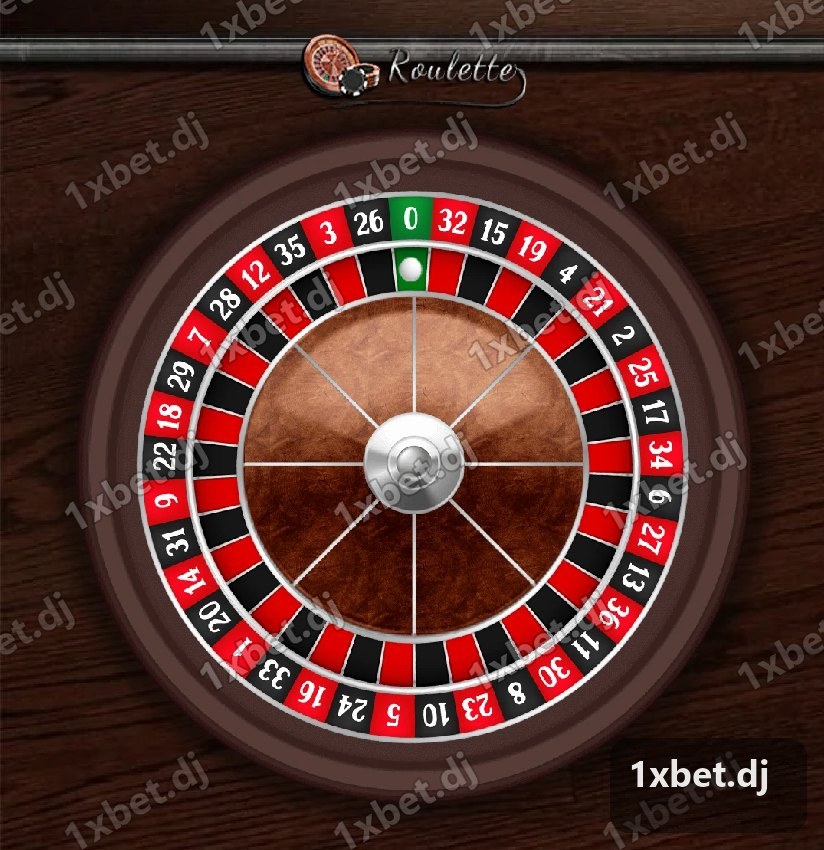 Roulette - affiche du jeu
