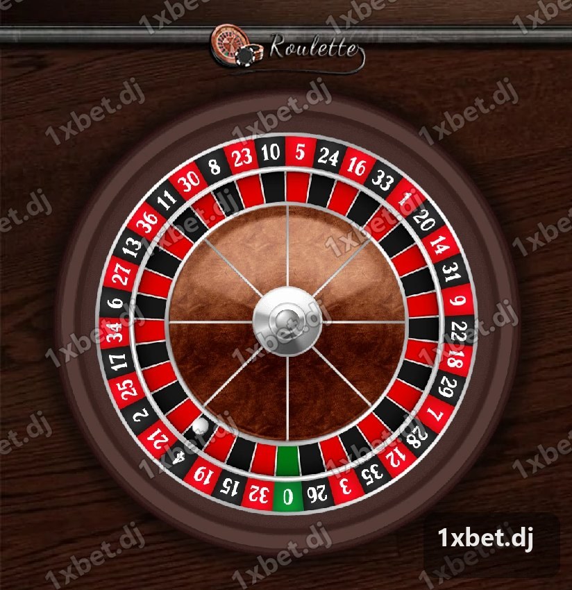 Roulette - Roue lancée, bille en mouvement